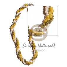 Twisted 3 types mongo shell Twisted 3 types mongo shell